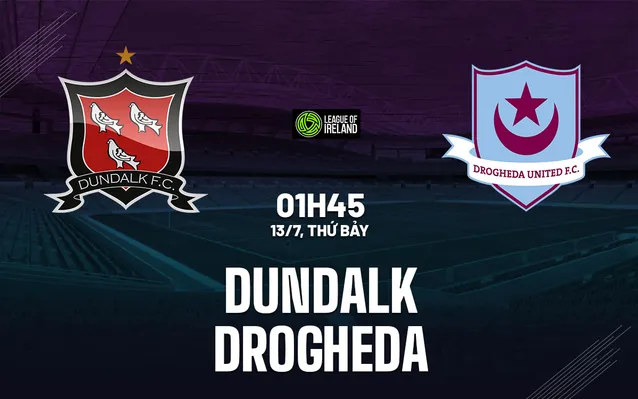 Nhận định Dundalk vs Drogheda